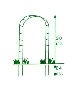 Arche de jardin : profondeur recommandée pour son installation