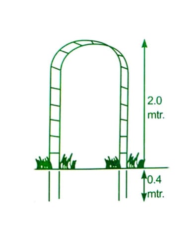 Arche de jardin : profondeur recommandée pour son installation