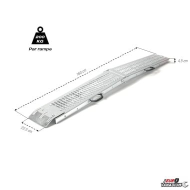 Rampe de chargement pliable en acier - Par 2 (2)