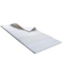 Surmatelas à mémoire de forme