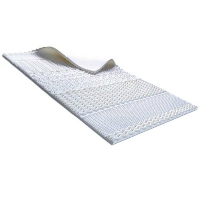 Surmatelas à mémoire de forme