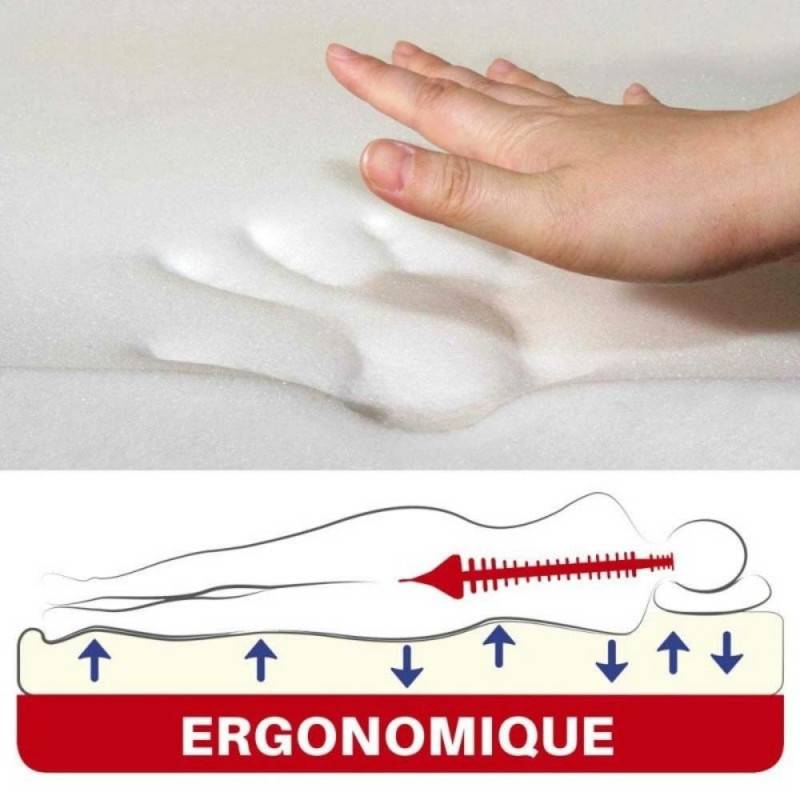 Surmatelas à mémoire de forme (2)