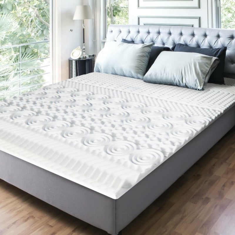 Surmatelas mémoire de forme 90x190 - 140x190 - 160x200