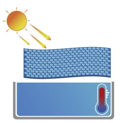 Bâche à bulles piscine rectangulaire (10)