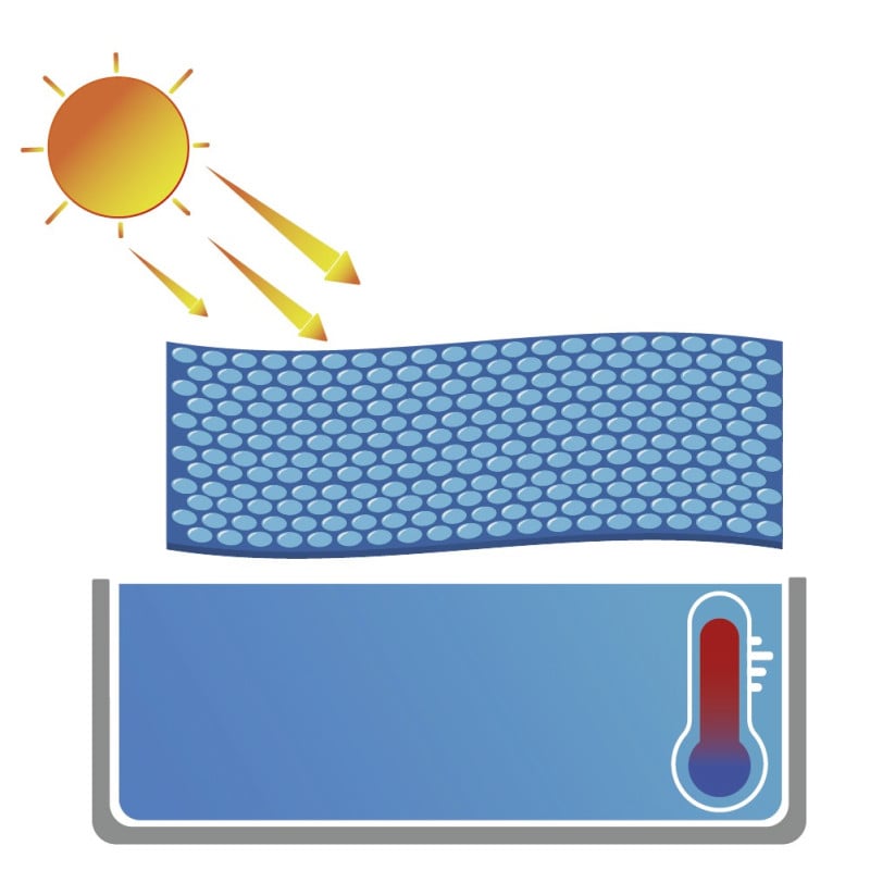 Bâche à bulles piscine rectangulaire (10)