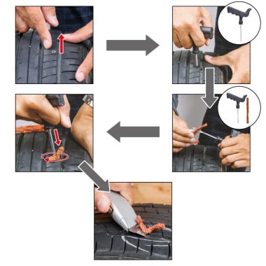 Kit réparation pneu  à mèches  (1)