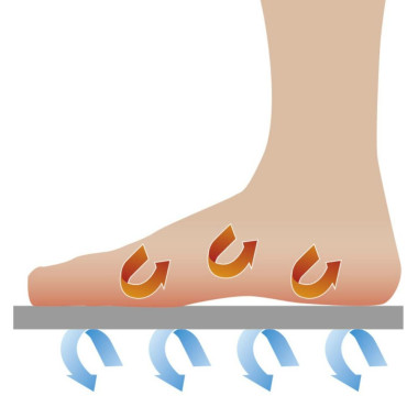 Semelles thermiques anti froid- La paire (2)