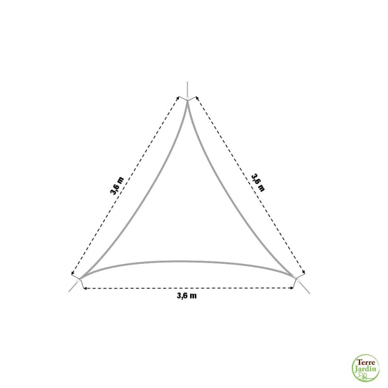 Voile d'ombrage triangulaire (20)
