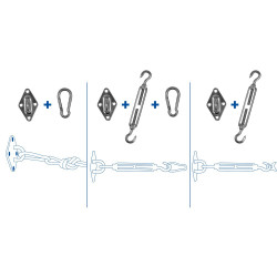 Kit de fixation pour auvent de jardin et voile d'ombrage