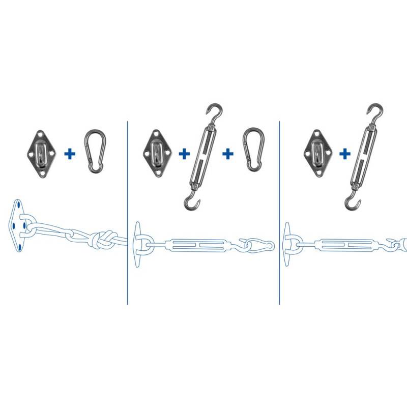 Kit de fixation pour auvent de jardin et voile d'ombrage