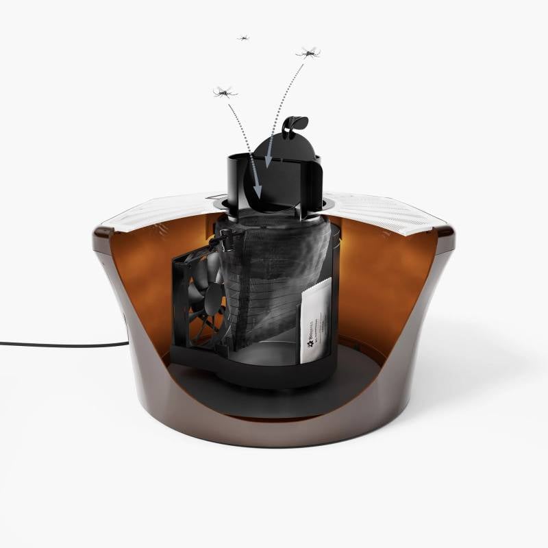 Piège à Moustiques à Phéromones Anti-Piqures Biogent