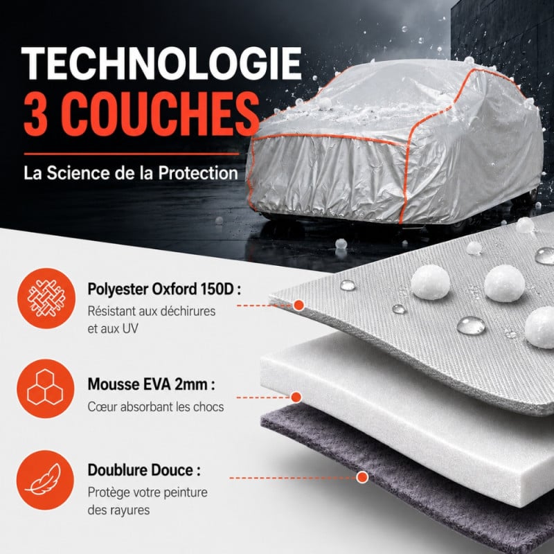 Bâche protection voiture anti-grêle | Shopix