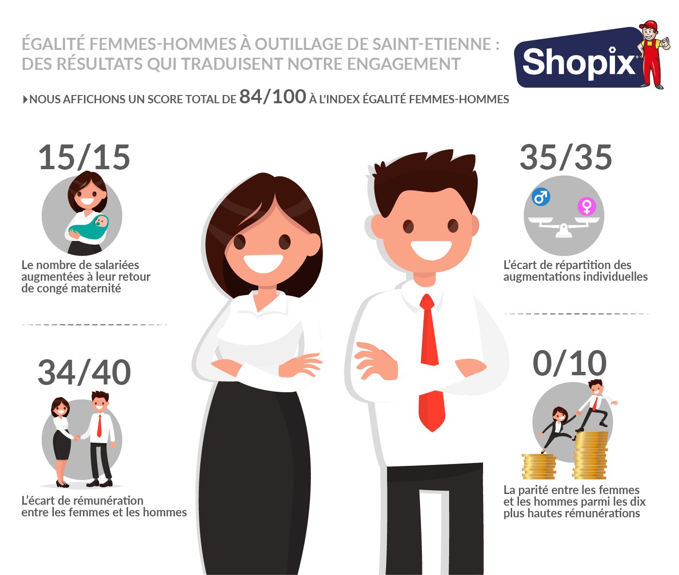 2024_schema_egalite_homme_femme