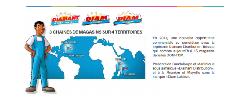 Diamant-Distribution.png